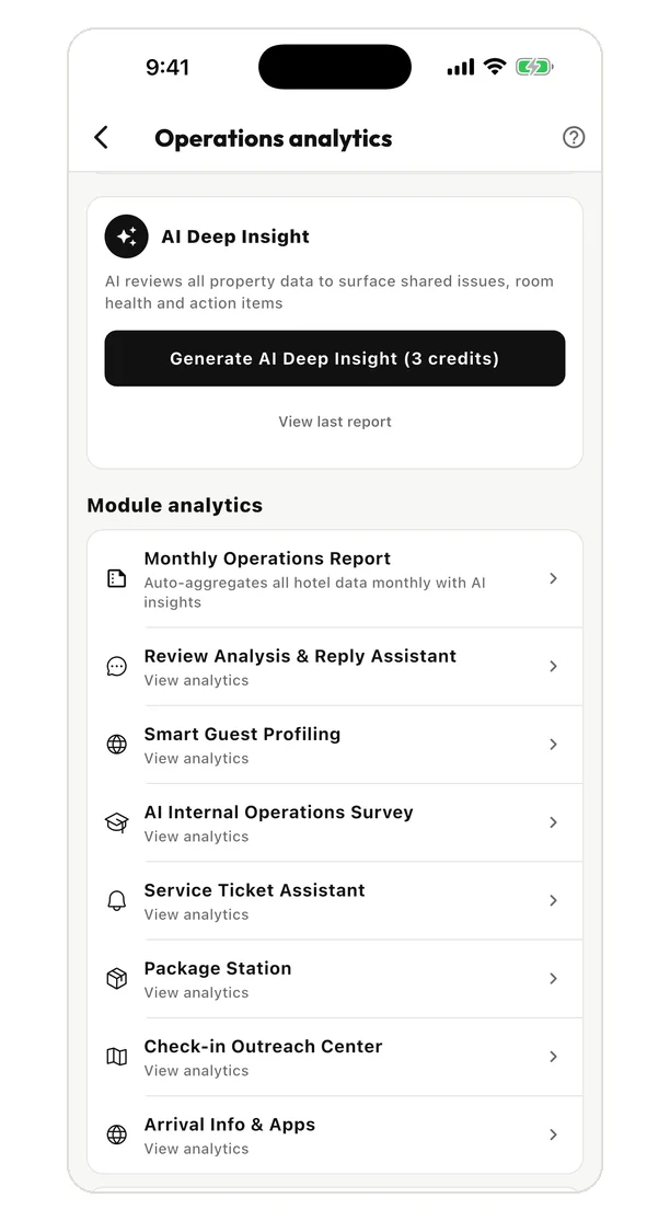 StayCore operations analytics