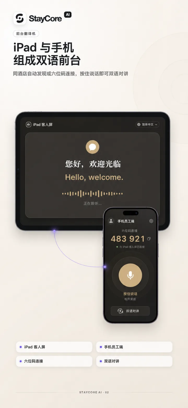 iPad 与手机组成双语前台