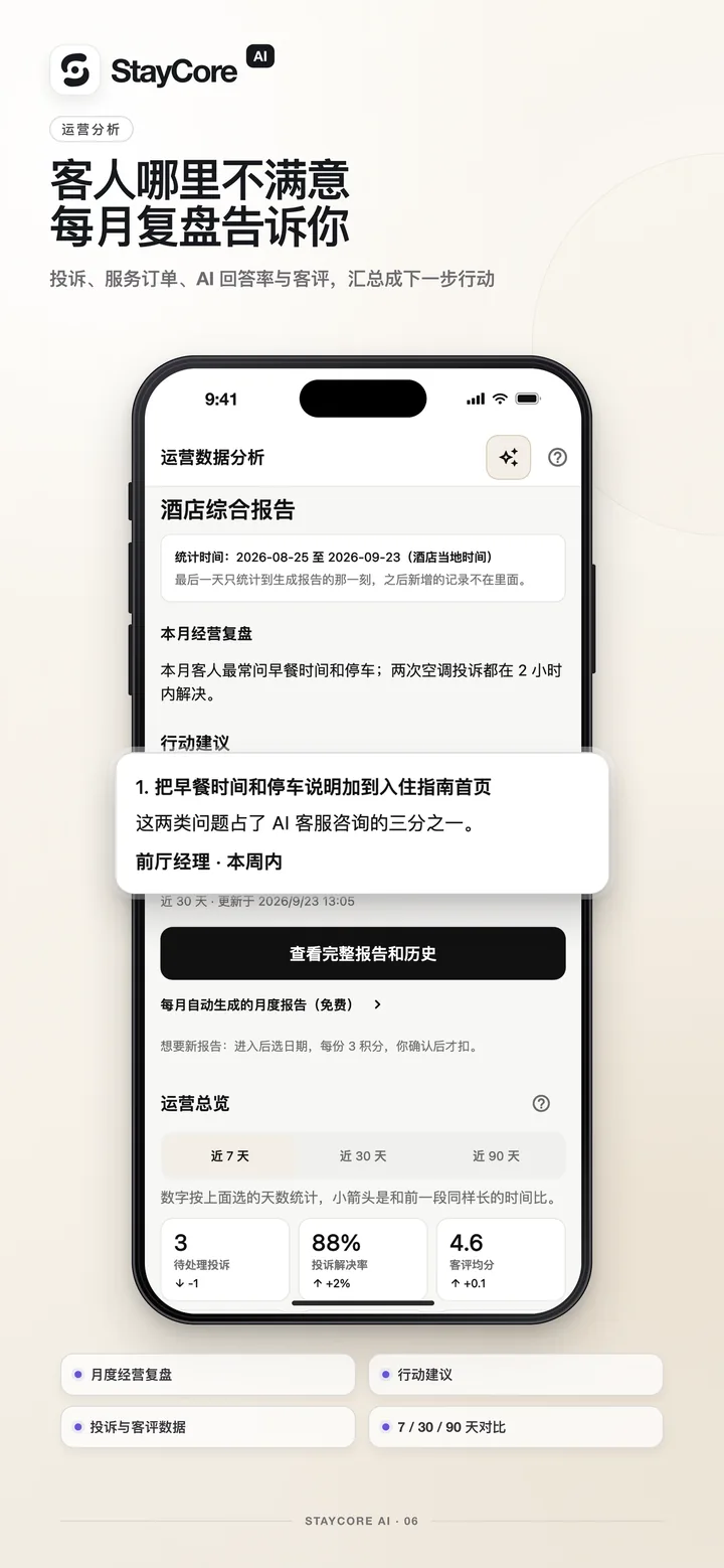 每月经营复盘与下一步